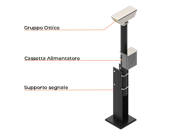 Supporto per segnale blu da deviatoio